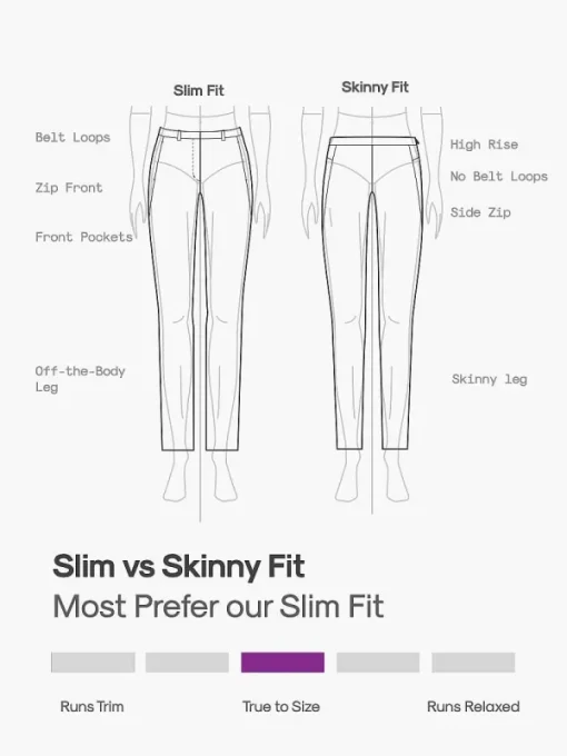 Fashion Grey Heather (Skinny Fit) Women'S Previous Generation Kinetic Pant Women'S Pants & Shorts