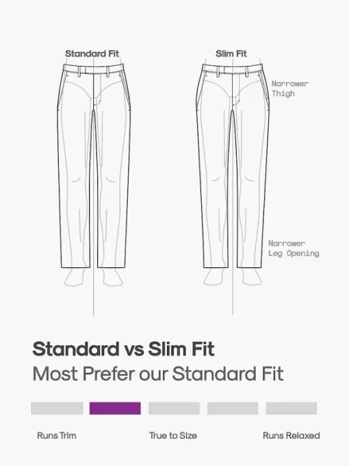 Store Indigo Heather Men'S Previous Generation Kinetic Pant Men'S Pants & Shorts